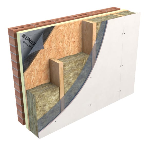 25mm Unilin PIR Insulation Board 2.4m x 1.2m - Image 2
