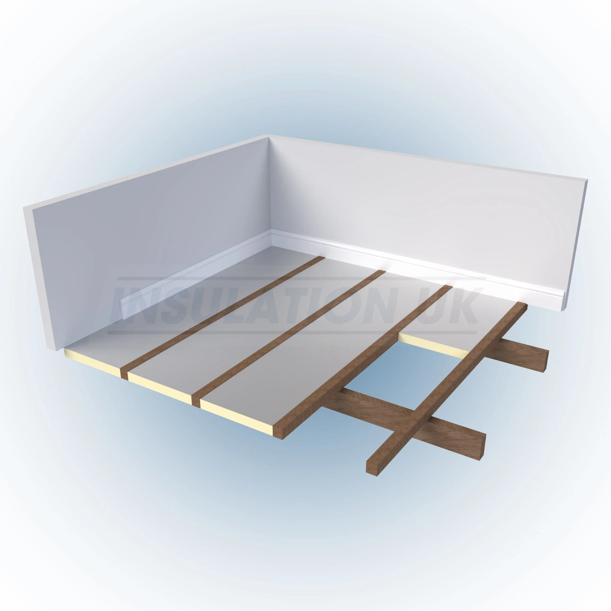 75mm PIR Insulation Strips  2400mm x 400mm - Pack of 3 - Image 5
